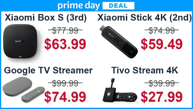 Aprimore sua Experiência de Streaming: Saúde de Preços no Prime Day