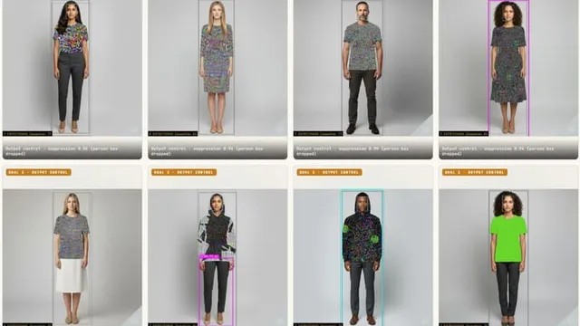 Roupas que Confundem Vigilância: Conheça a Revolução